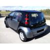 Smart ForForur back side